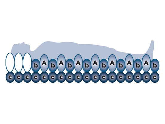 Ruby Turn Mattress Cells