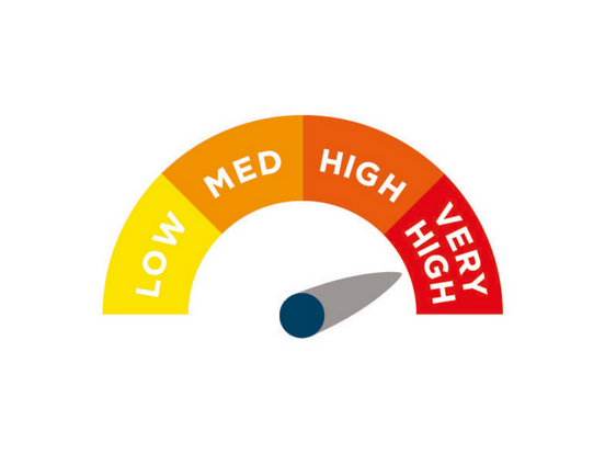 Ruby Turn Mattress Very High Level